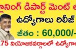 AP Planning Department Notification