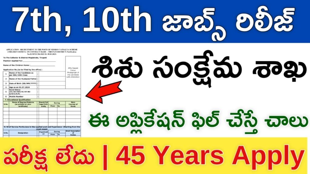 ICDS Recruitment 2025
