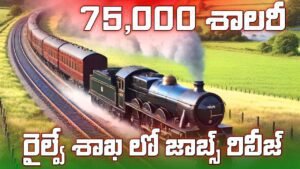 RailTel Corporation Of India Jobs 2025