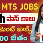 SSC MTS RECRUITMENT 2025
