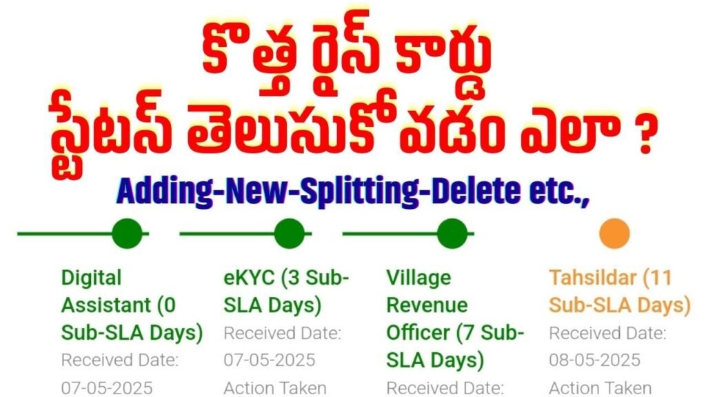 ap New Ration Card status