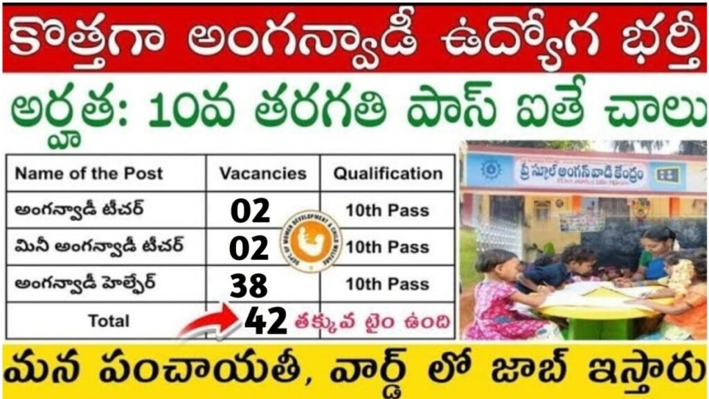 Anganwadi Jobs 2025