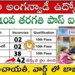 Anganwadi Jobs 2025