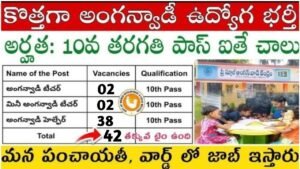 Anganwadi Jobs 2025