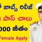 Indian Navy Recruitment