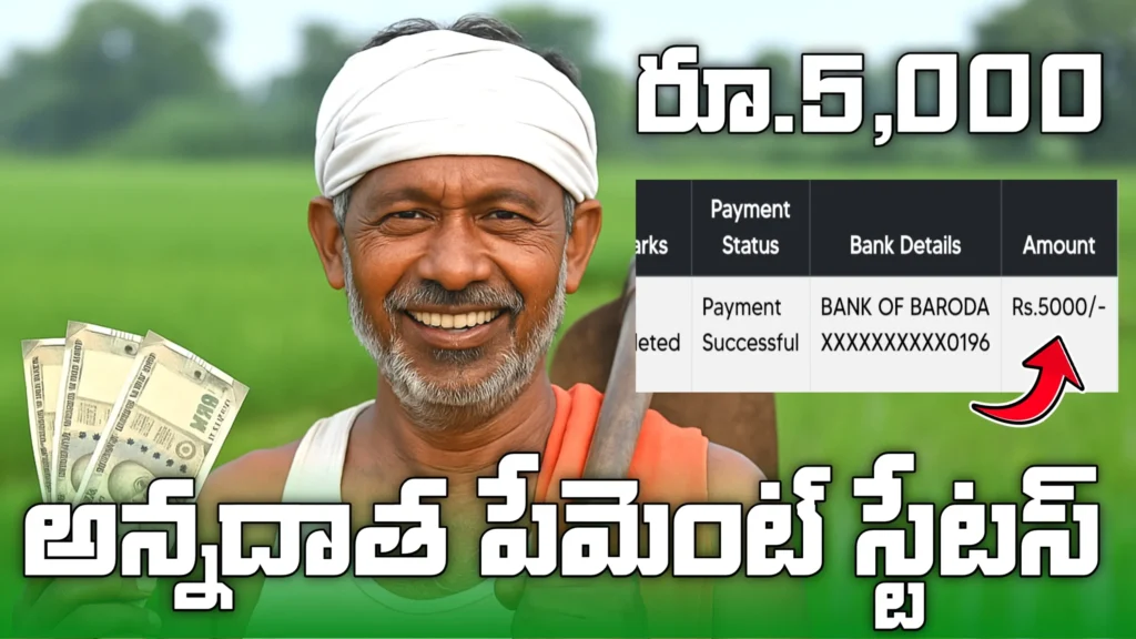 Annadata Sukhibhava Payment Status